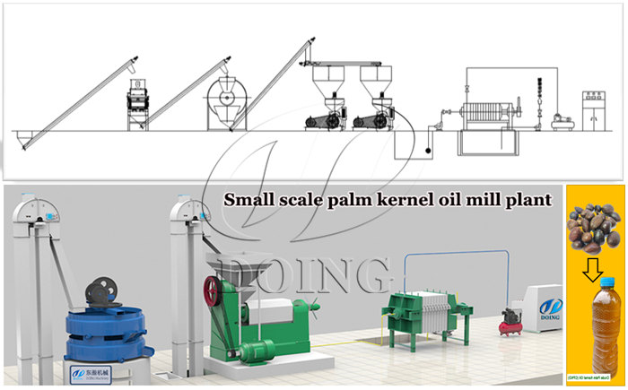 palm kernel oil processing machine