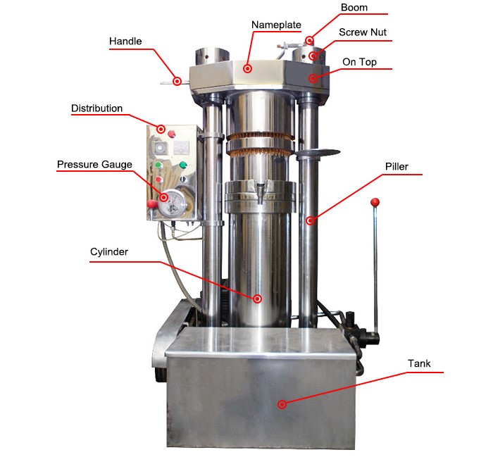 hydraulic cooking oil expeller