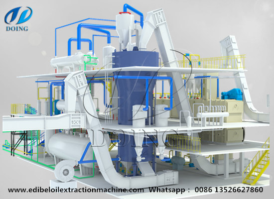 How to ensure cooking oil processing business profitable and successful?