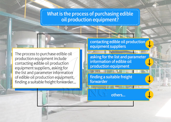 The process of purchasing cooking oil extraction machine