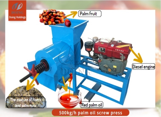 Italian Customer Secures New Deal for Diesel-Powered Palm Oil Expeller