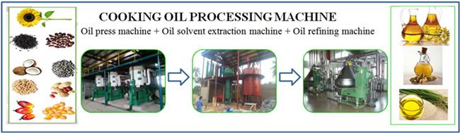 cottonseed oil production machine 