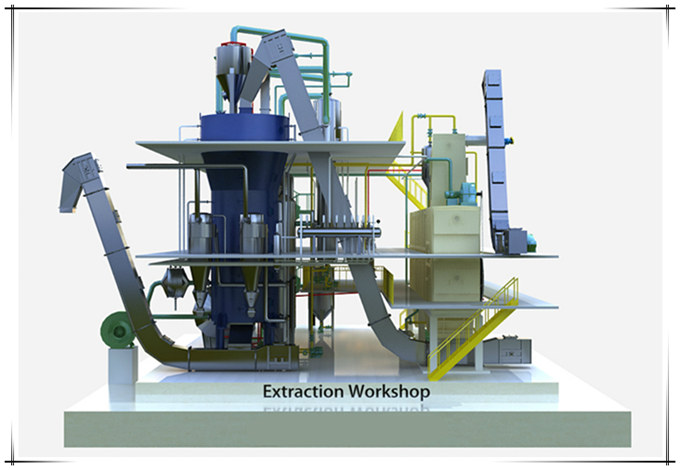 corn germ oil solvent extraction plant