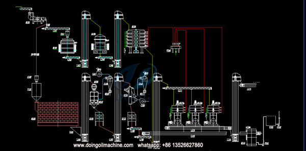 sunflower oil processing process