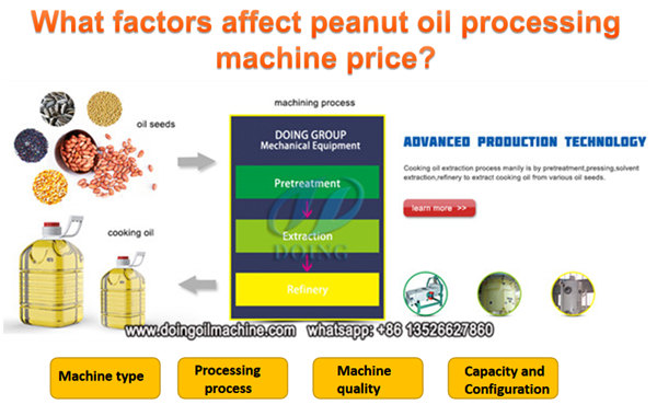peanut oil processing machine 