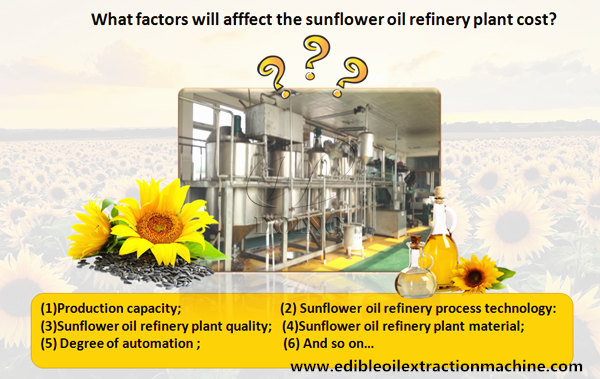 sunflower oil refinery plant 