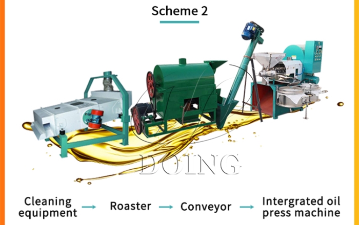 soybean oil press production line 