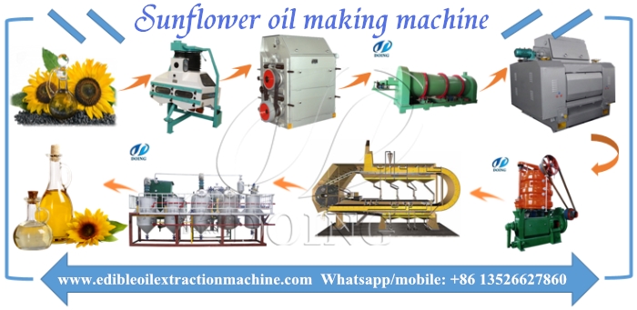 sunflower oil processing machine